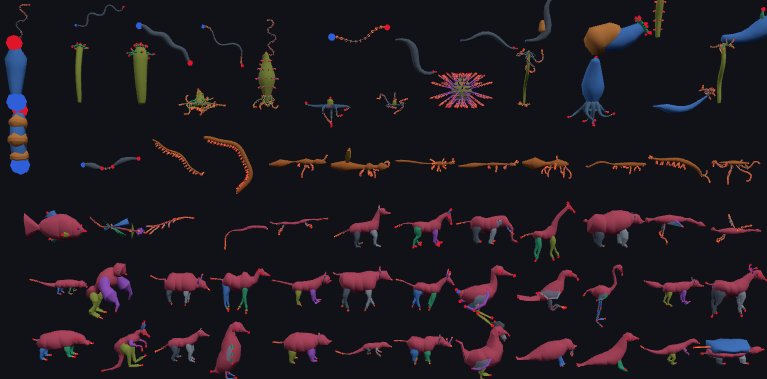 ANIMAL — generated skeletons and species